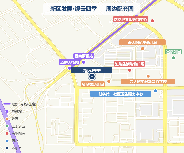 新区发展·缦云四季 — 周边配套图