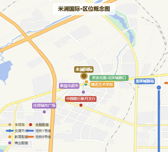 米澜国际·区位概念图