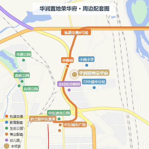 华润置地荣华府 · 周边配套图