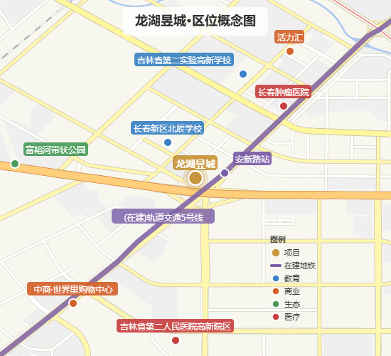 龙湖昱城·区位概念图