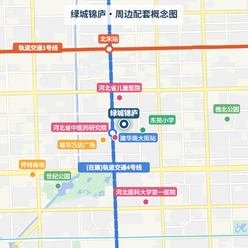 绿城锦庐·周边配套概念图