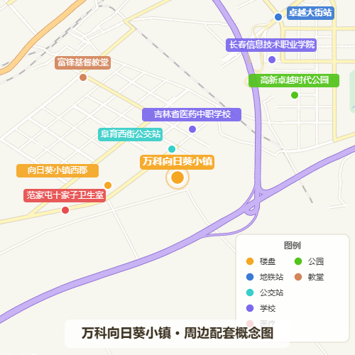 万科向日葵小镇 · 周边配套概念图