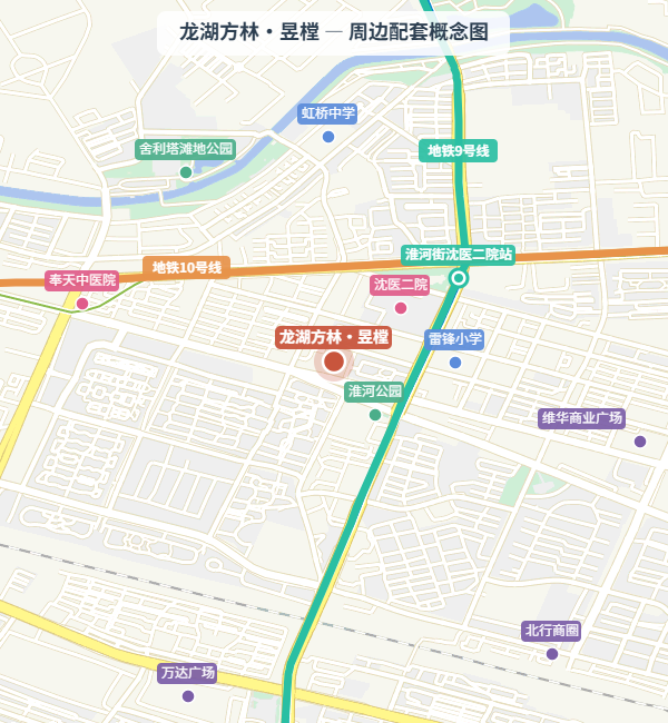 龙湖方林·昱樘 — 周边配套概念图