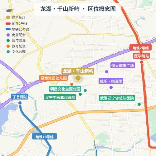 龙湖·千山新屿 · 区位概念图