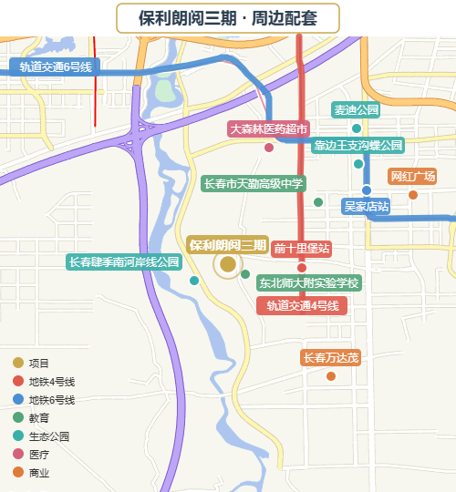 保利朗阅三期 · 周边配套