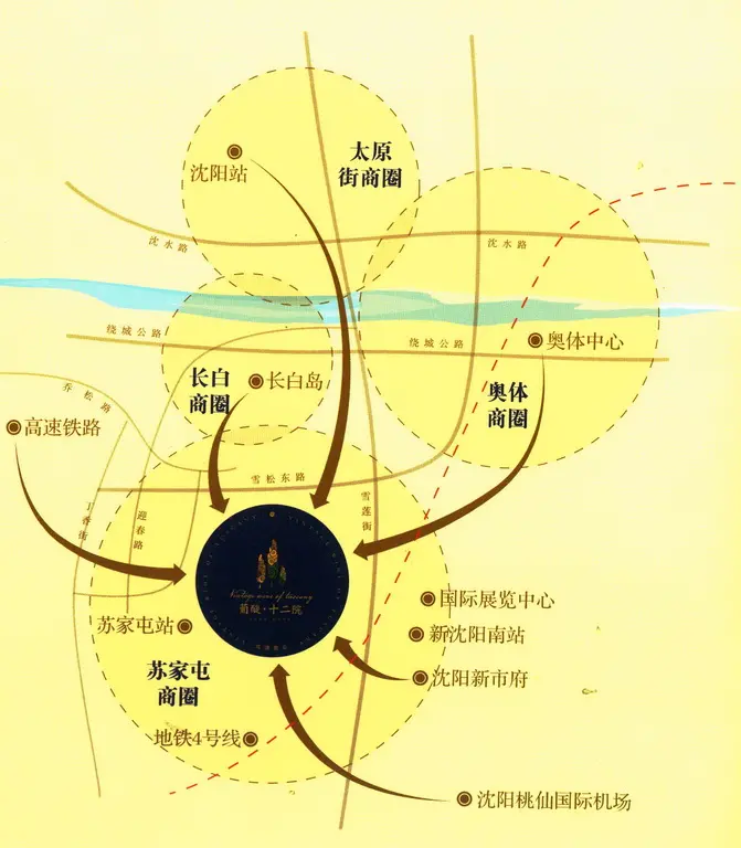 位置图