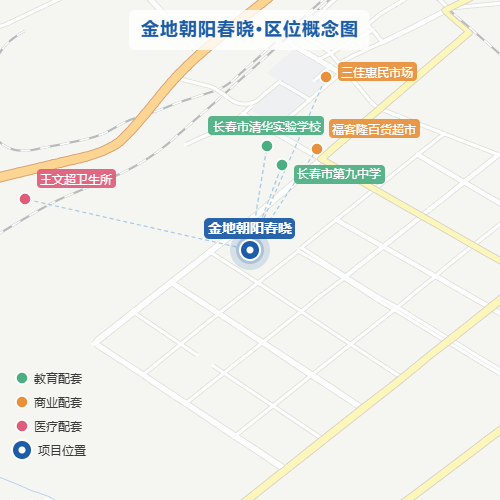 金地朝阳春晓·区位概念图
