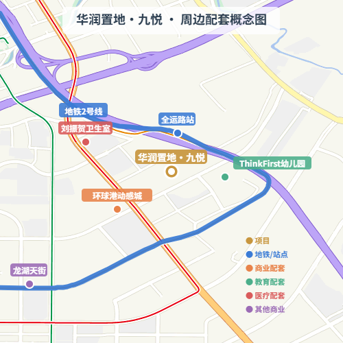 华润置地·九悦 · 周边配套概念图