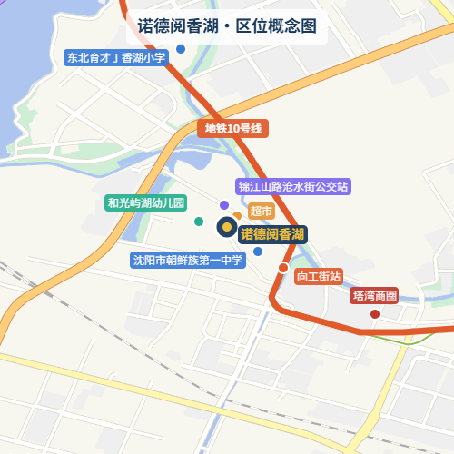 诺德阅香湖·区位概念图